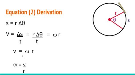 angular velocity equations